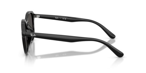 El Rock a través de las Gafas de sol - gafas de sol